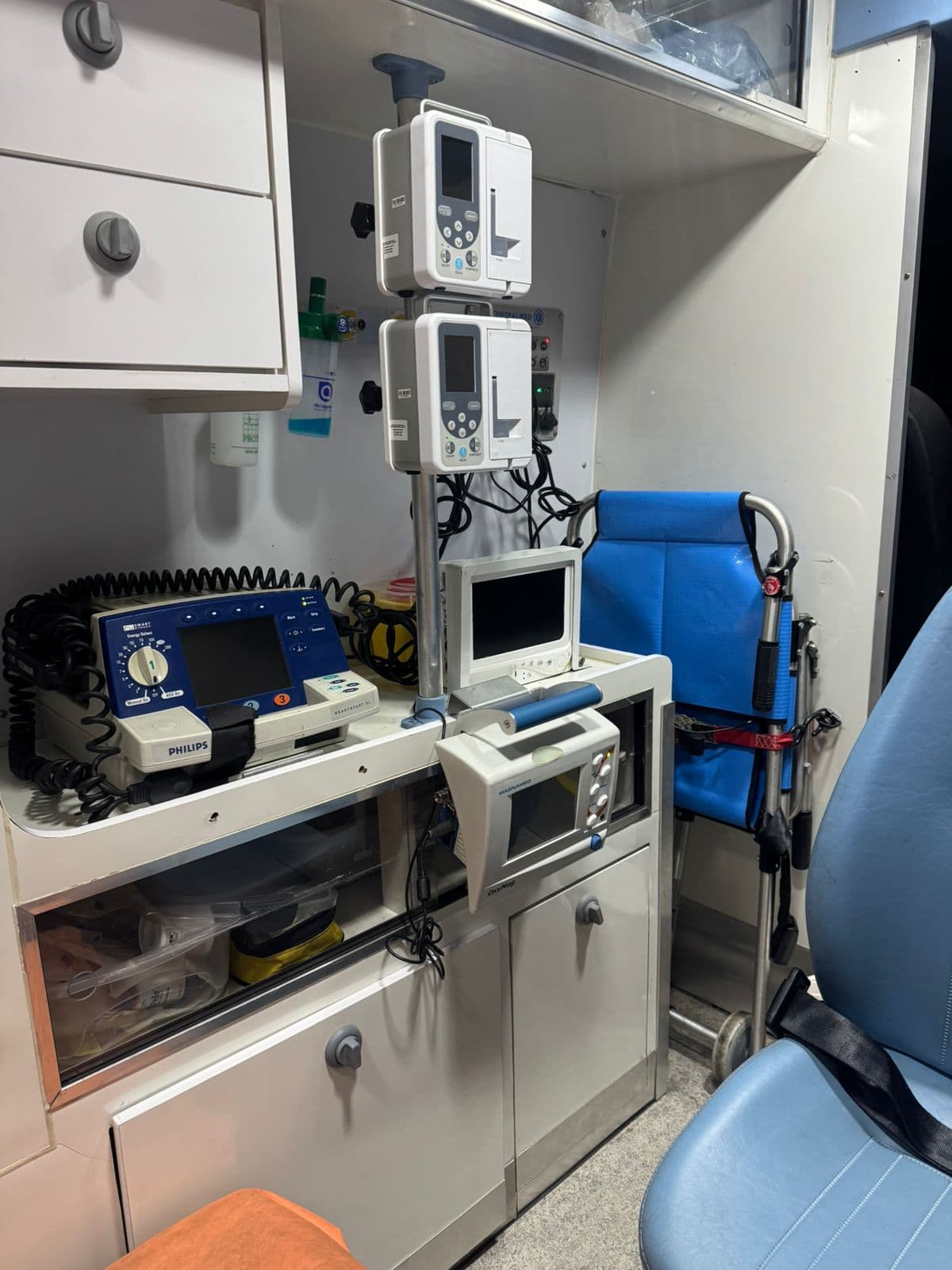 Suporte Avançado de Vida no transporte: ACLS aplicado fora do hospital